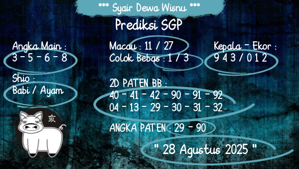 Syair Dewa Wisnu - Prediksi SGP