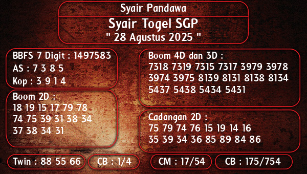 Syair Pandawa - Syair Togel SGP